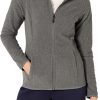 Long Sleeve Fleece Jacket